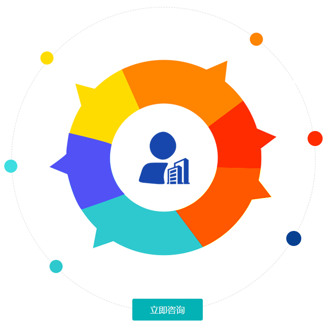 民权律师在线咨询